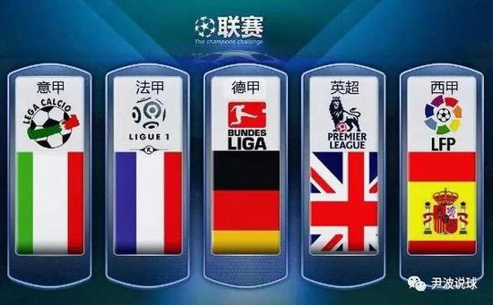 这一趋势令